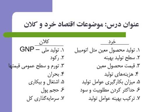 پاورپوینت جزوه درس اقتصاد خرد — تصویر ۳