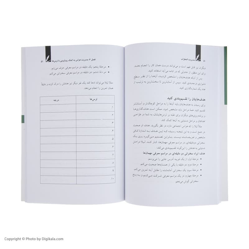کتاب مدیریت اضطراب اثر دکتر علی صاحبی نشر سایه سخن — تصویر ۴