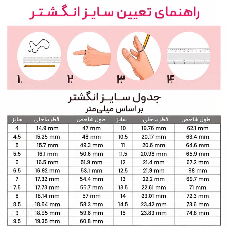 انگشتر مردانه دانژه مدل مهر — تصویر ۳
