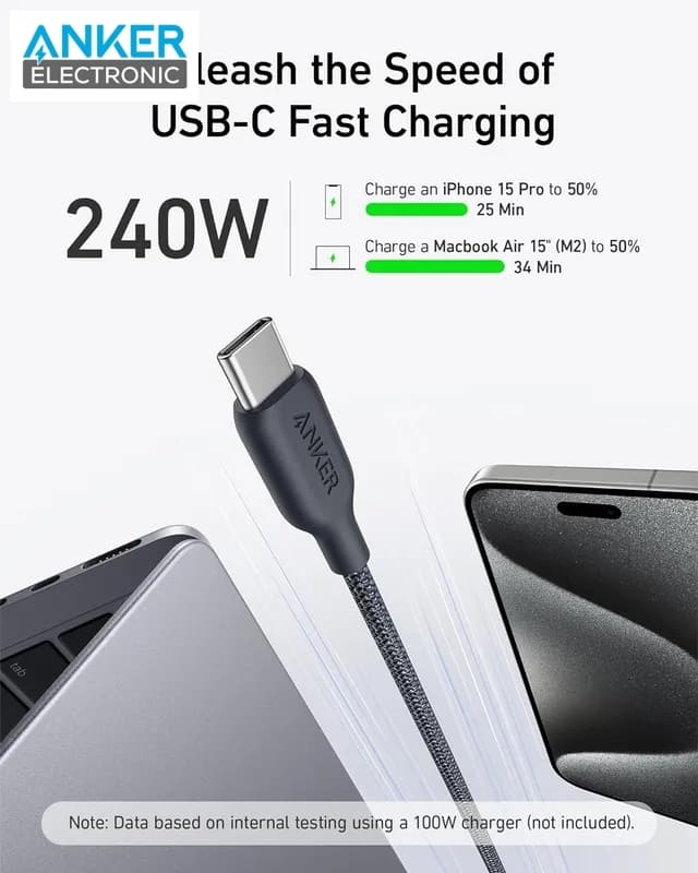 کابل 180 سانتی متر انکر USB-C به USB-C انکر Anker 544 USB-C to USB-C 180m Cable A80F6 — تصویر ۳