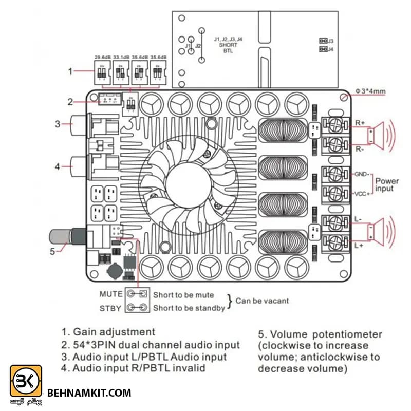 ماژول آمپلی فایر استریو 320 وات TDA7498E کلاس D — تصویر ۲
