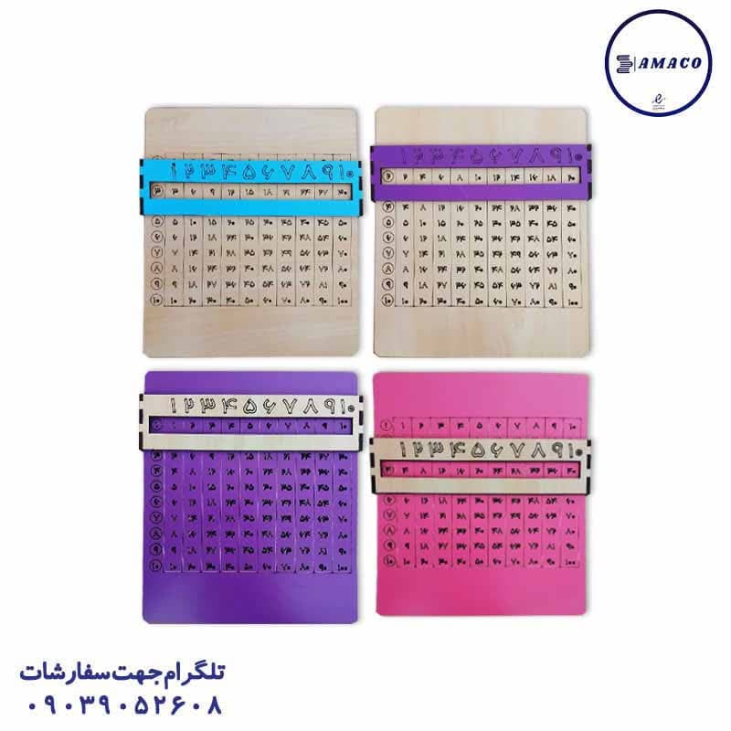 سراج – آموزش جدول ضرب چوبی