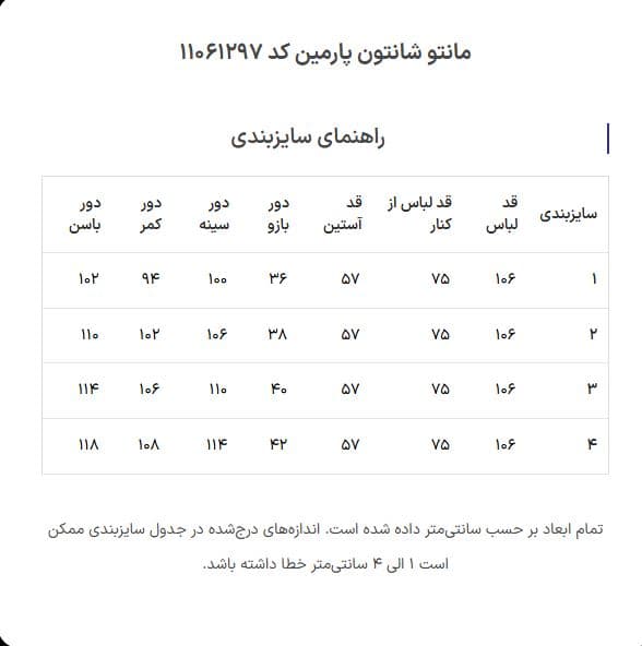 مانتو شانتون پارمین کد 11061297 — تصویر ۷