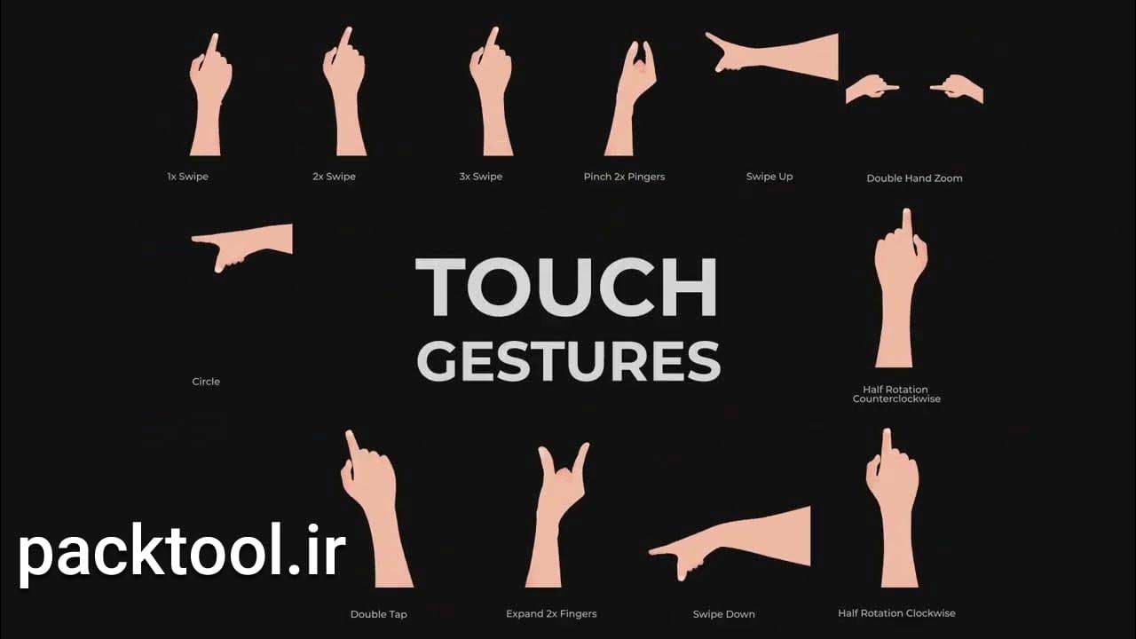 دانلود پروژه آماده کیت ابزار حرکات دست افتر افکت Hand Gestures Tools Kit