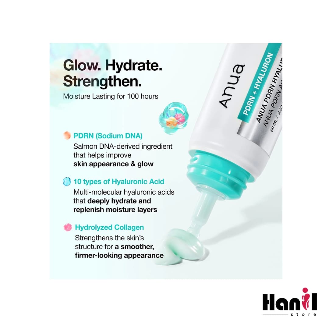 کرم مرطوب‌کننده هیالورونیک اسید و پی دی آر ان آنوا مدل PDRN100+Hyaluron100 حجم 60ml — تصویر ۳