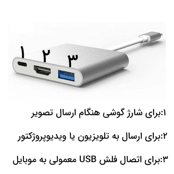 مبدل usb-C به HDMI مدل mn کد m19588 — تصویر ۴