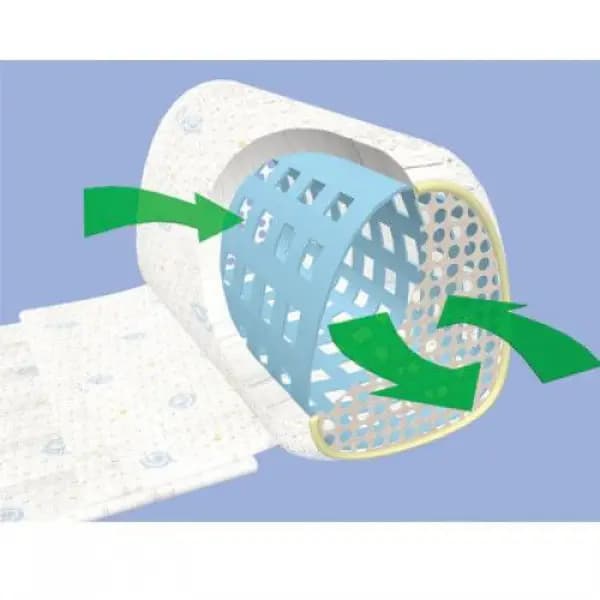 تشک غلتگیر نوزاد فرست یرز airflow — تصویر ۴