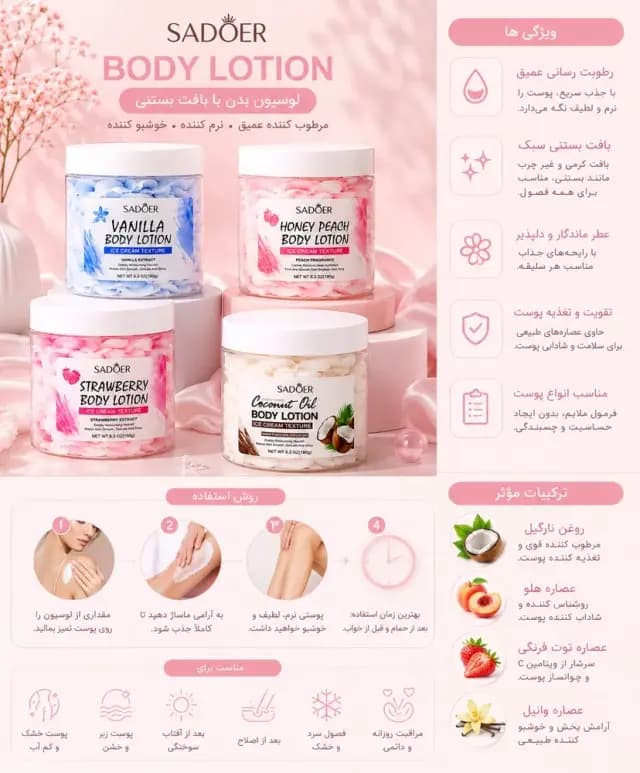 لوسیون بدن سادور مدل بستنی وزن 180 گرم — تصویر ۳