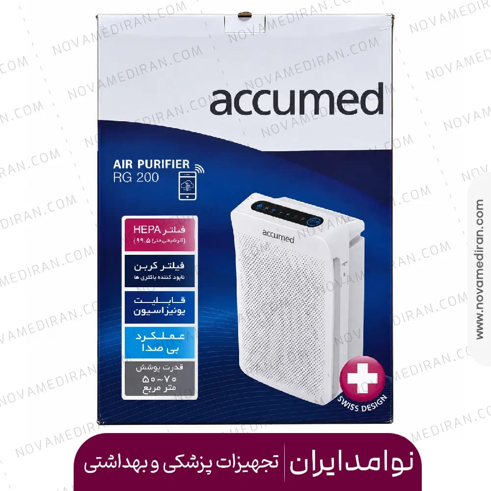 تصفیه هوا اکیومد RG200
