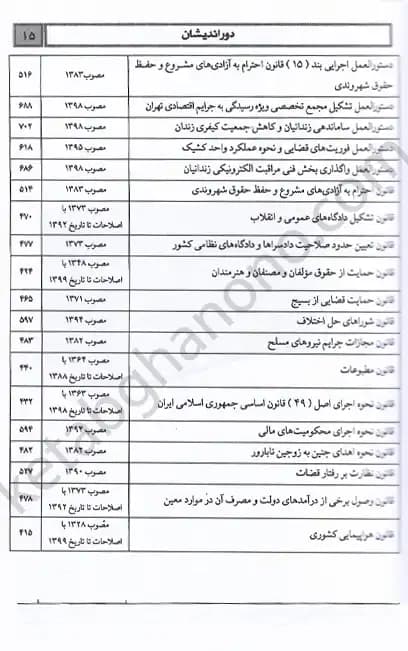 کتاب قوانین خاص کیفری دوراندیشان — تصویر ۸