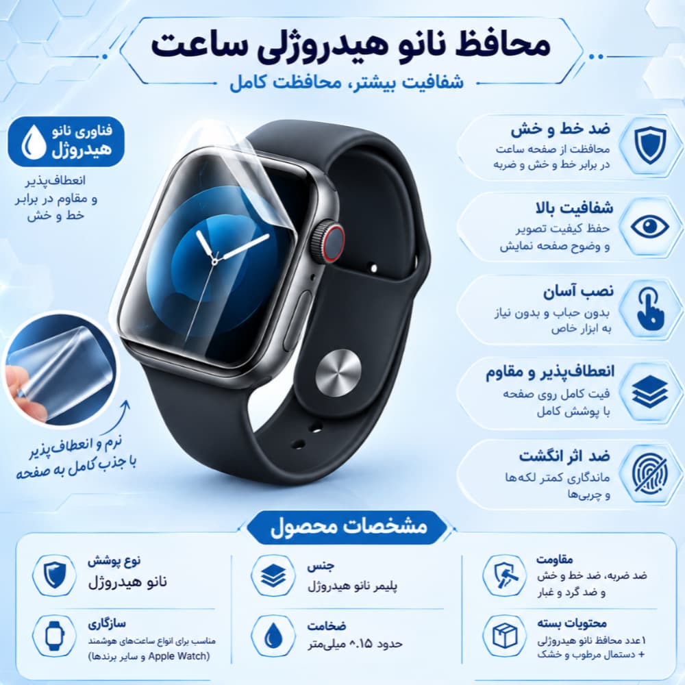 گلس Xiaomi Watch 4 نانو هیدروژل شفاف پک 6عددی — تصویر ۲