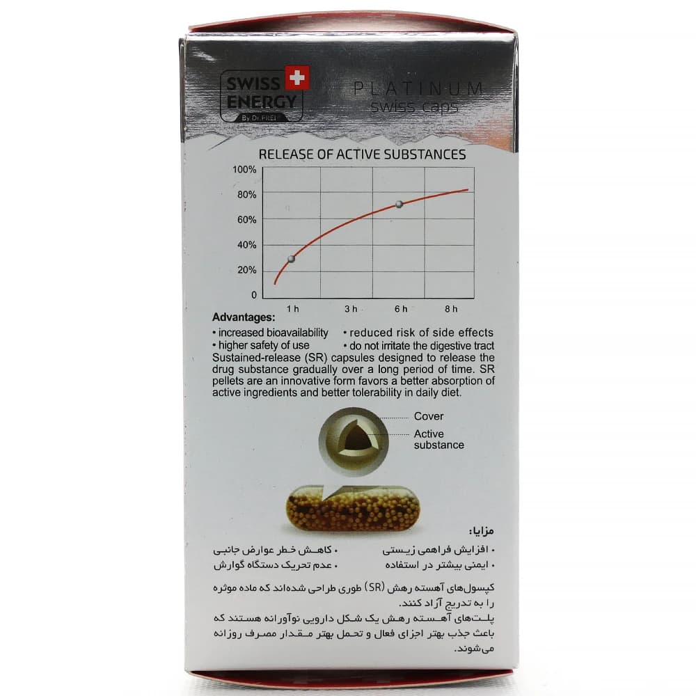 کپسول اکتیو لایف سوئیس انرژی 30 عددی — تصویر ۴