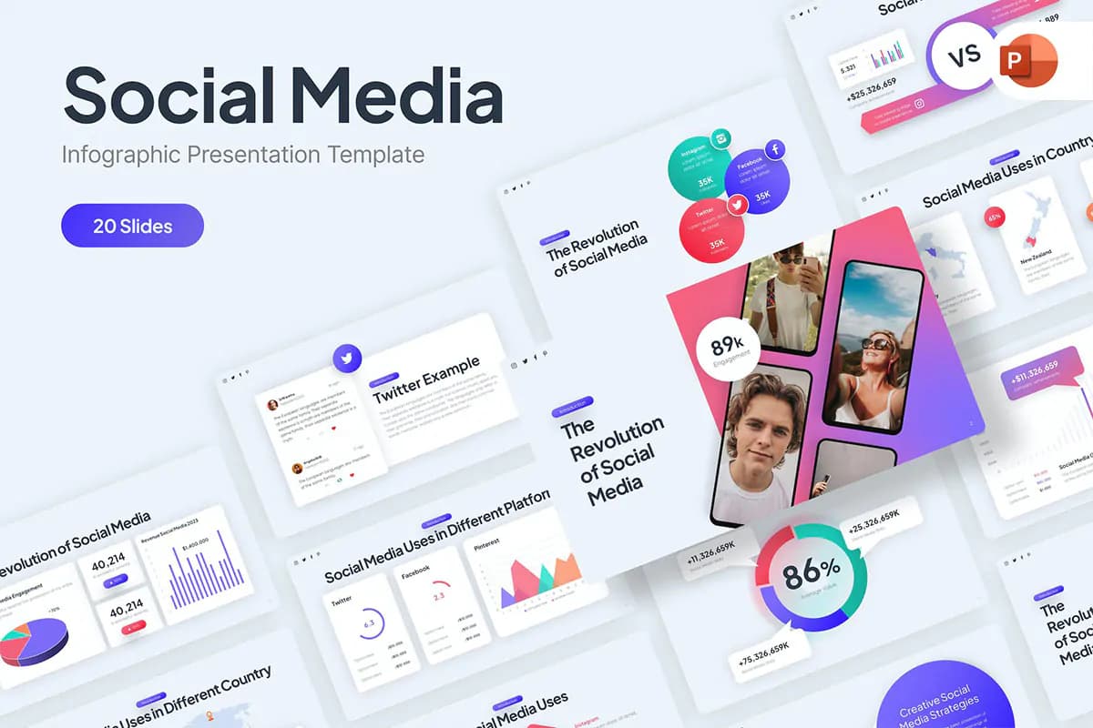 قالب پاورپوینت گزارش رسانه های اجتماعی