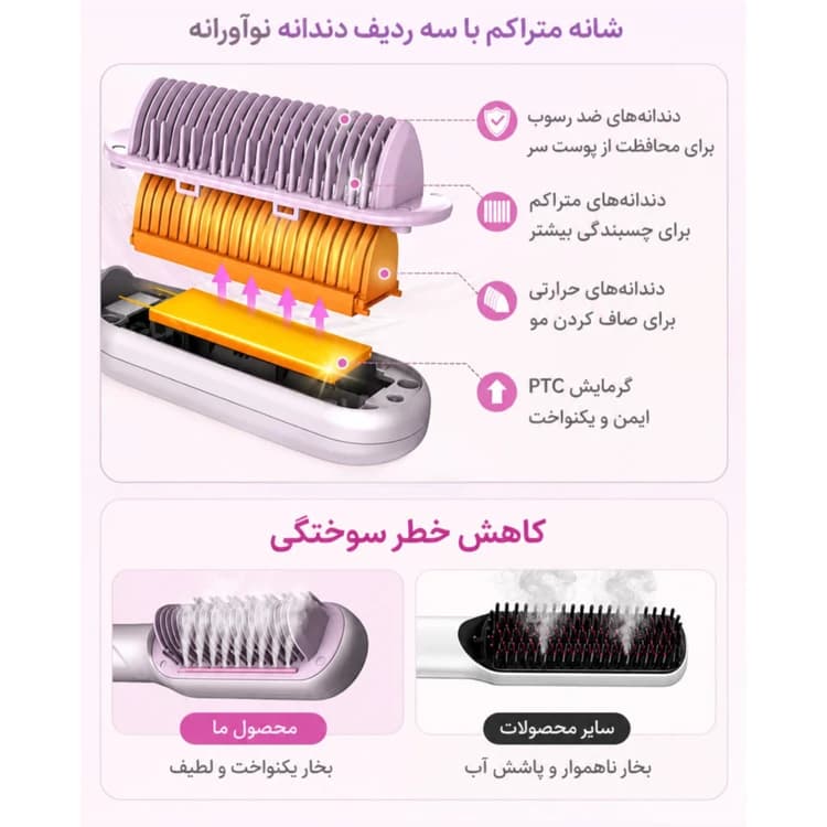 برس تخت حرارتی نانو شیگلم Hydra32 — تصویر ۲