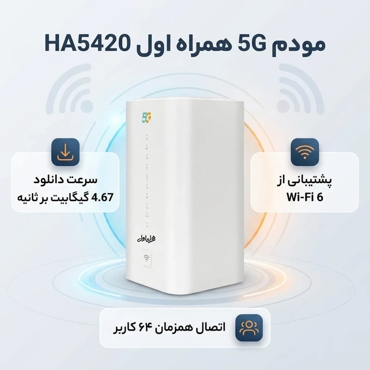 مودم 5G/LTE مدل HA5420 با 300 گیگ اینترنت یکساله — تصویر ۷