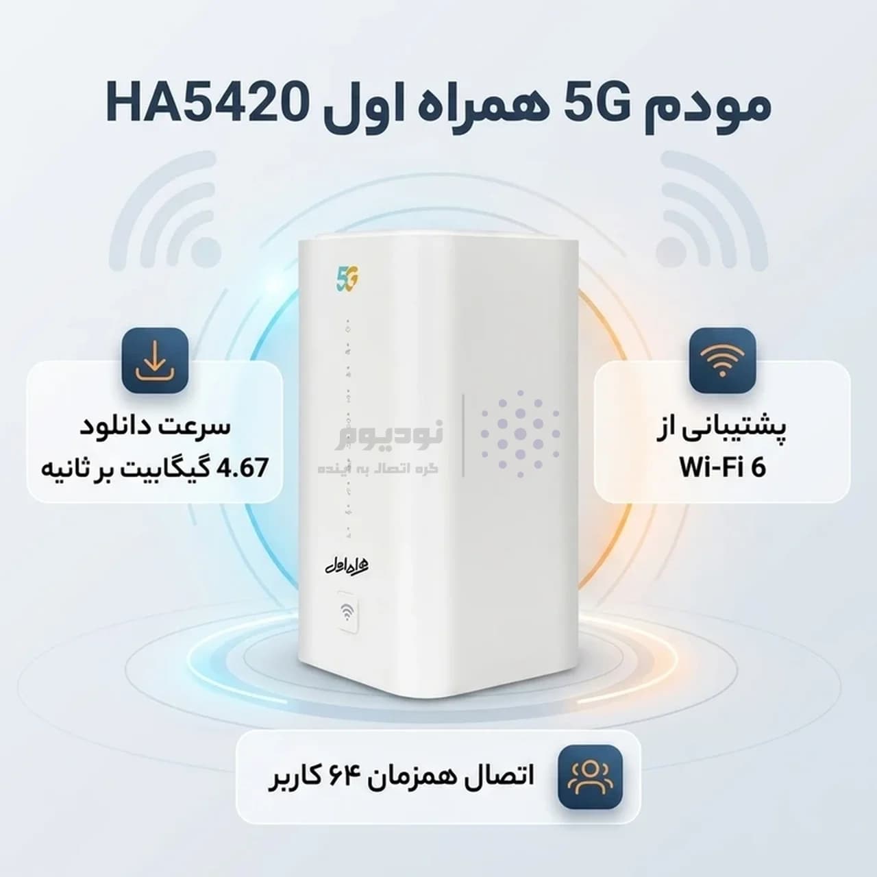 مودم 5G/LTE مدل HA5420 با 300 گیگ اینترنت یکساله — تصویر ۱۱