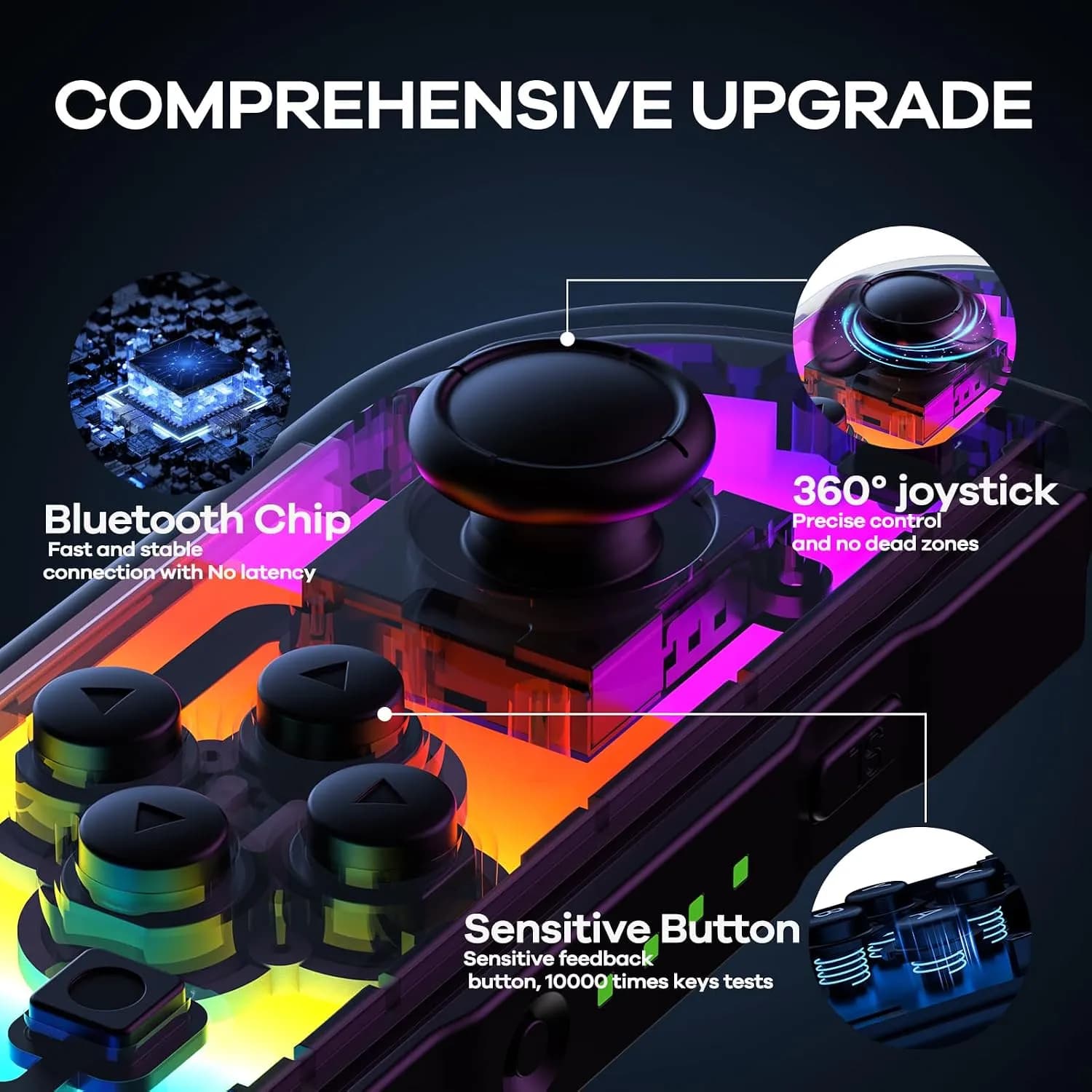 دسته بازی بی‌سیم Rotacess مناسب Nintendo Switch با نور RGB برند Rotacess مدل CGC-L/R — تصویر ۲