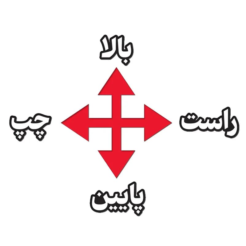 ابزار آموزش جهت ها