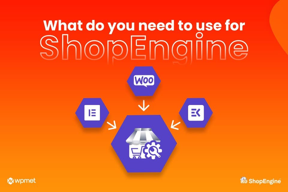 افزونه ShopEngine Pro سفارشی سازی ووکامرس در المنتور شاپ انجین پرو 2.5.7 — تصویر ۳
