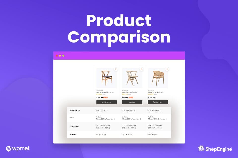 افزونه ShopEngine Pro سفارشی سازی ووکامرس در المنتور شاپ انجین پرو 2.5.7 — تصویر ۶