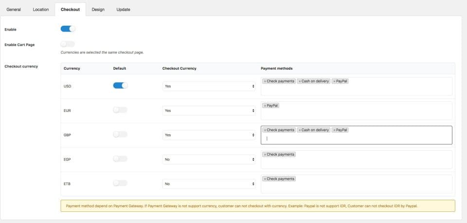 افزونه CURCY – WooCommerce Multi Currency Premium چند ارزی برای ووکامرس 2.3.2 — تصویر ۴