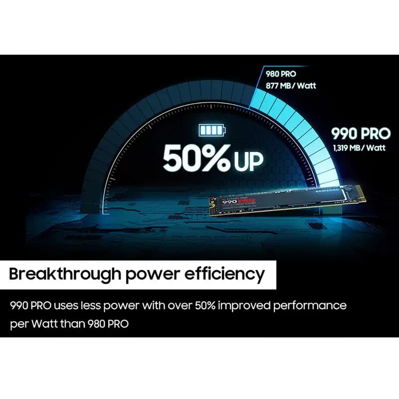 حافظه SSD سامسونگ Samsung 990 Pro 1TB M.2 — تصویر ۷