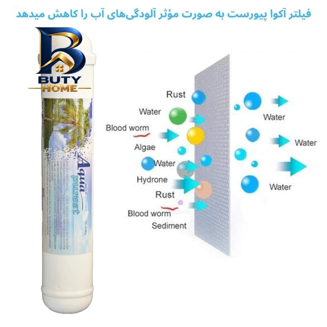 فیلتر دستگاه تصفیه آب آکوا پیورست مدل AQ 600 RO NEW GOLD مجموعه ۵ عددی به همراه ممبران — تصویر ۶