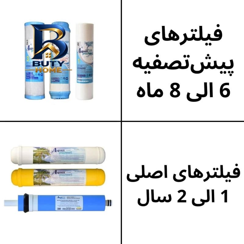 دستگاه تصفیه کننده آب آکوا پیورست مدل SM 2045 با فیلتر ممبران ۱۳ لایه — تصویر ۸