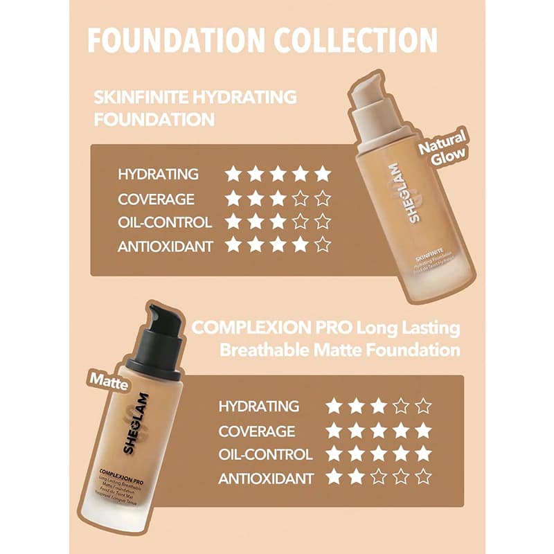 کرم پودر شیگلم مدل MATTE رنگ WARM VANILLA حجم 30 میل — تصویر ۵