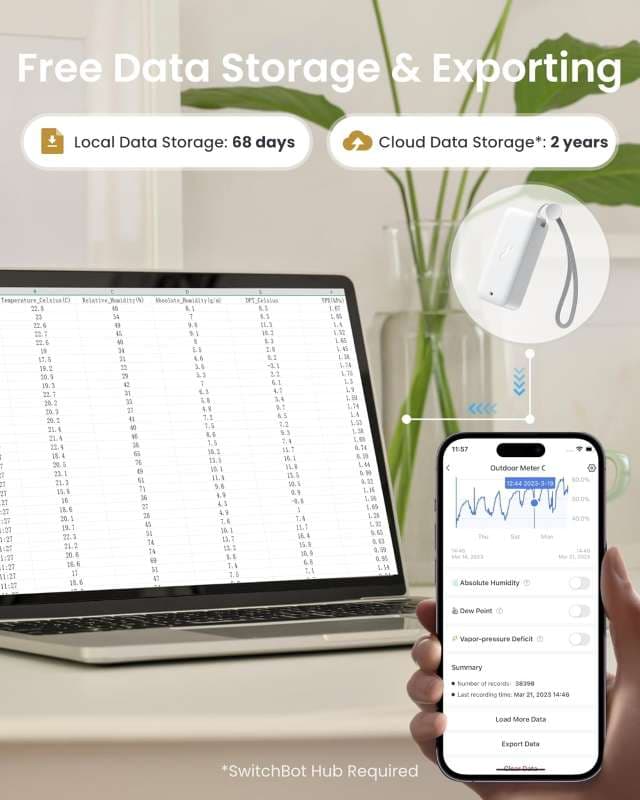 دماسنج و رطوبت سنج داخلی و خارجی SwitchBot IP65 بی‌سیم، — تصویر ۵