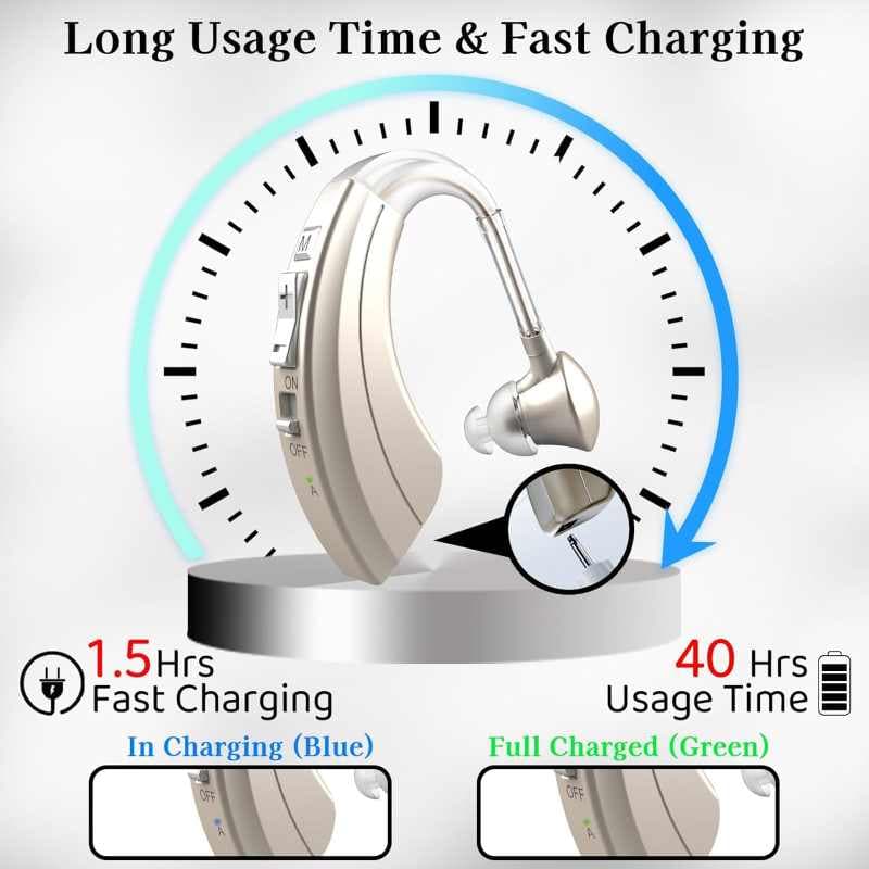 سمعک دیجیتال Delmicure مدل VHP-1220 — تصویر ۵