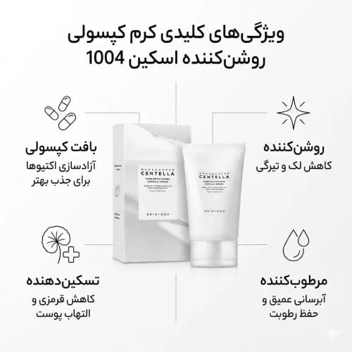 کرم کپسولی روشن کننده سنتلا (75 میل) — تصویر ۵