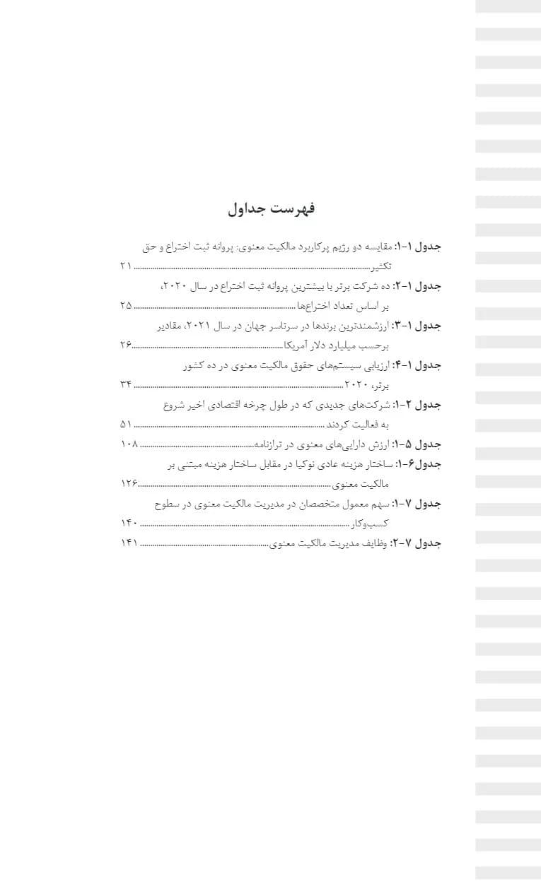 کتاب مدیریت مالکیت معنوی — تصویر ۶