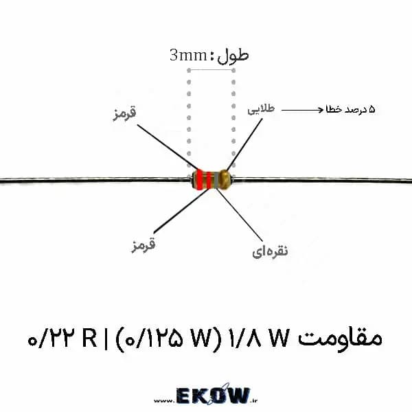 مقاومت 1/8 وات 22 اهم ( 1/8W 22R ) پک 100 عددی — تصویر ۲