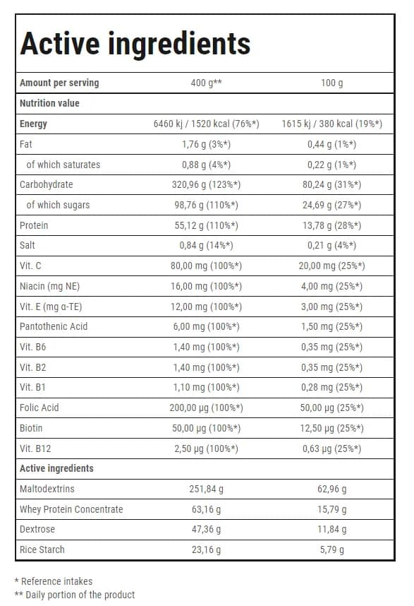 گینر سولید مس ترک نوتریشن ۳۰۰۰ گرم اصل لهستان | TREC Solid Mass — تصویر ۲