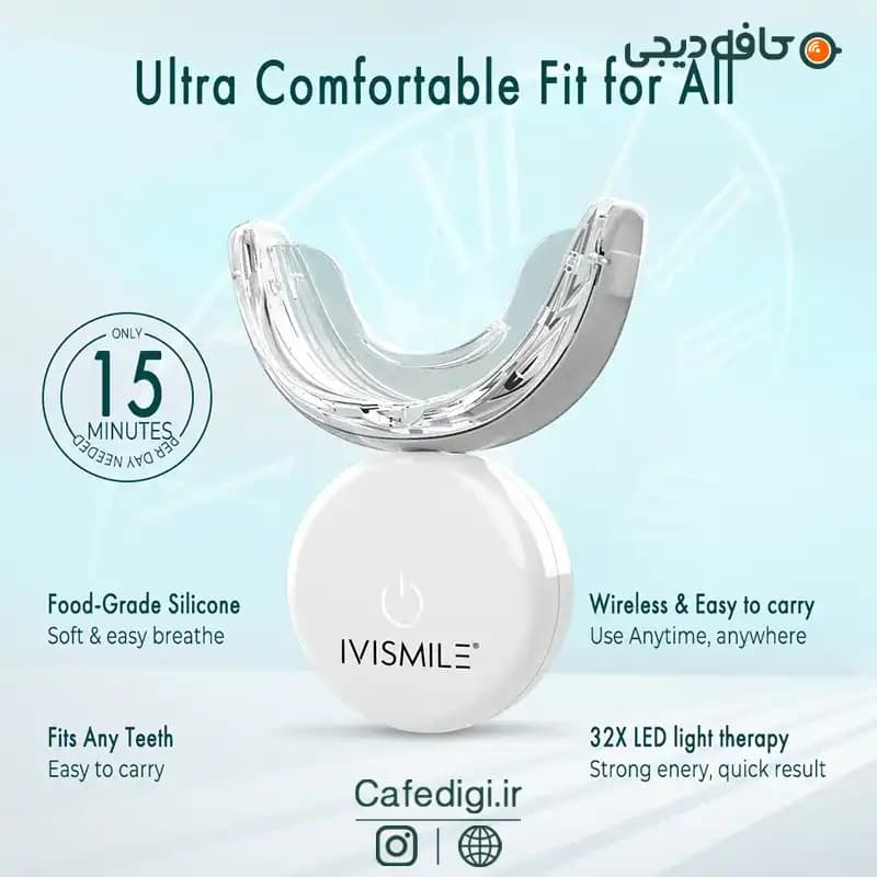 کیت سفید کننده دندان دو نوره IVISMILE IVI-07TW-K — تصویر ۳