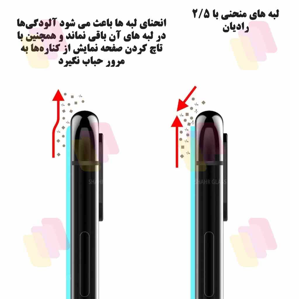محافظ صفحه نمایش شهر گلس مدل SUPERDS مناسب برای گوشی موبایل اپل iPhone 15 Pro Max — تصویر ۲