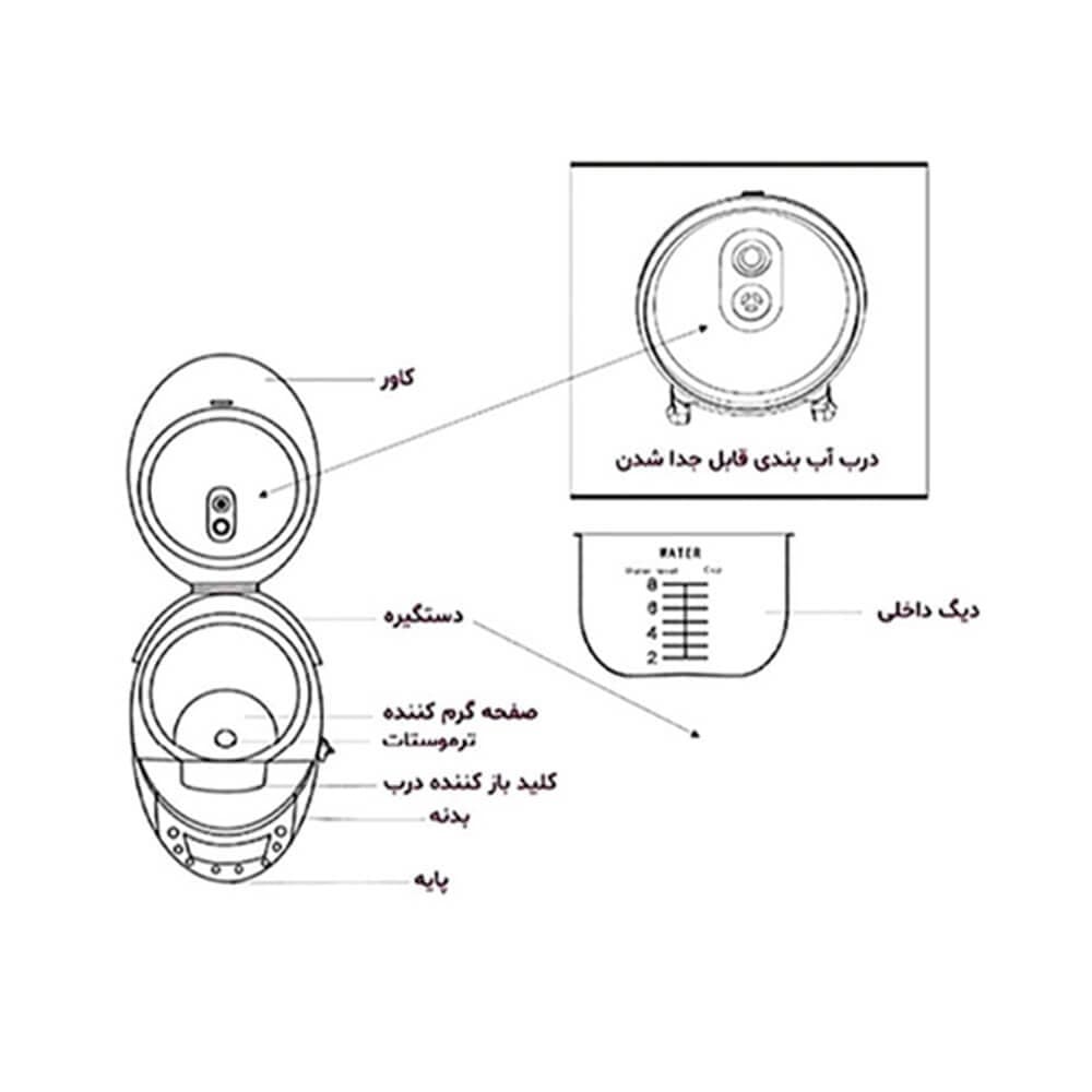 پلوپز 20 کاره دیجیتال کاخلر مدل KH-5508 — تصویر ۳