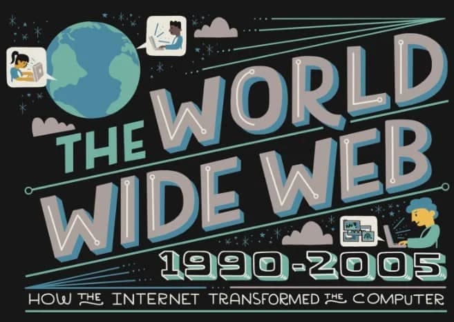 کتاب The History of the Computer — تصویر ۸