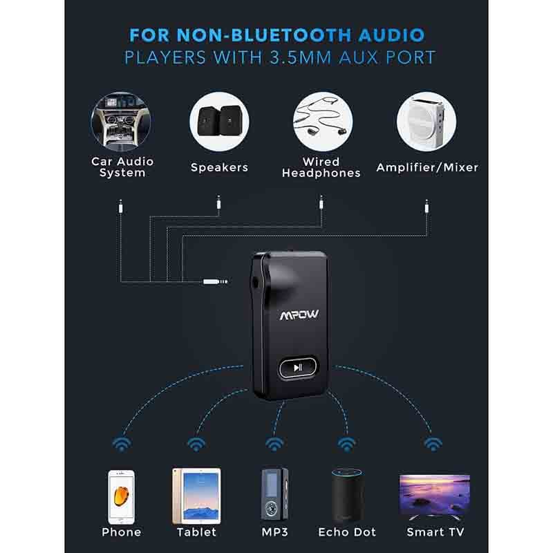 فرستنده بلوتوثی صدا برند MPOW BH129C — تصویر ۵