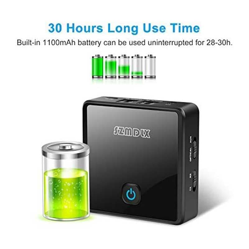 فرستنده و گیرنده بلوتوث 5.0 برند SZMDLX — تصویر ۵