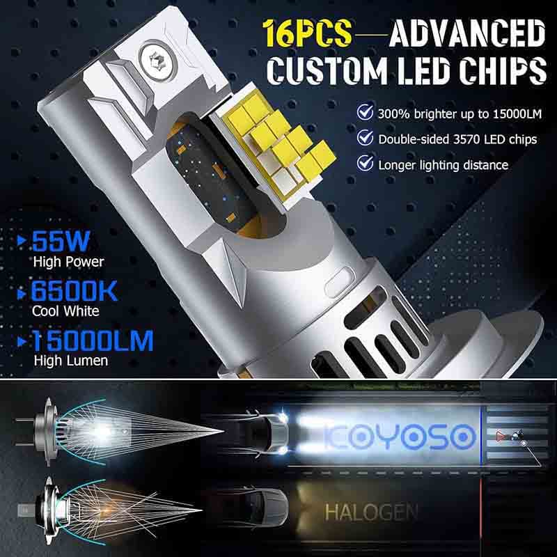 چراغ هدلایت خودرو 55 وات مدل H7 برند KOYOSO — تصویر ۳