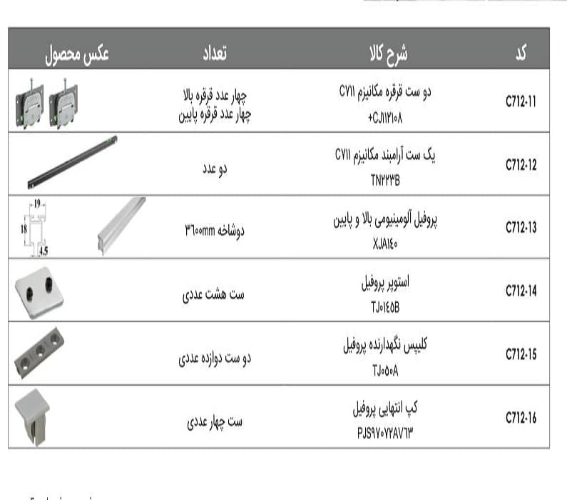 دو عدد آرامبند مکانیزم C712 فانتونی کد C712_12 — تصویر ۲