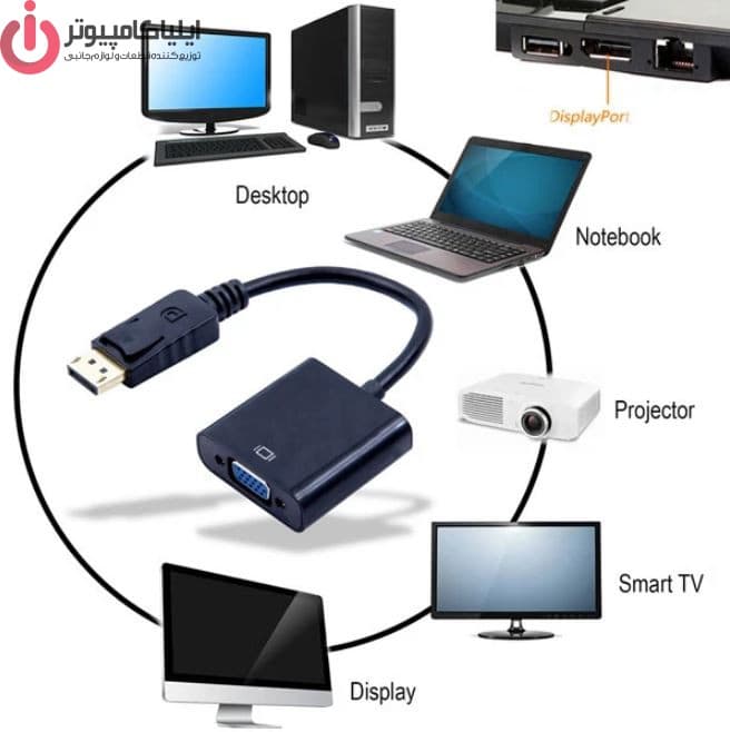 مبدل Display به VGA مادگی رزولوشن 1920×1200 فرانت مدل FN-DP2V — تصویر ۳