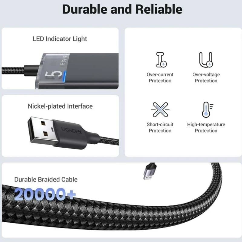 هاب 4 پورت USB 3.0 یوگرین CM653-15548 — تصویر ۵