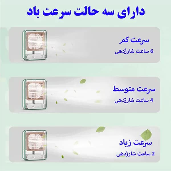 پنکه رو میزی مدل مه پاش a7 — تصویر ۴