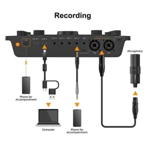 کارت صدا کامیکا مدل ADCaster C2 — تصویر ۶