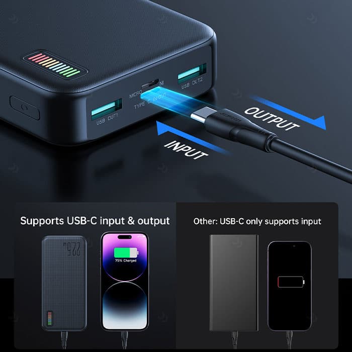 پاوربانک 20000mAh جویروم مدل JR-QP195 — تصویر ۶