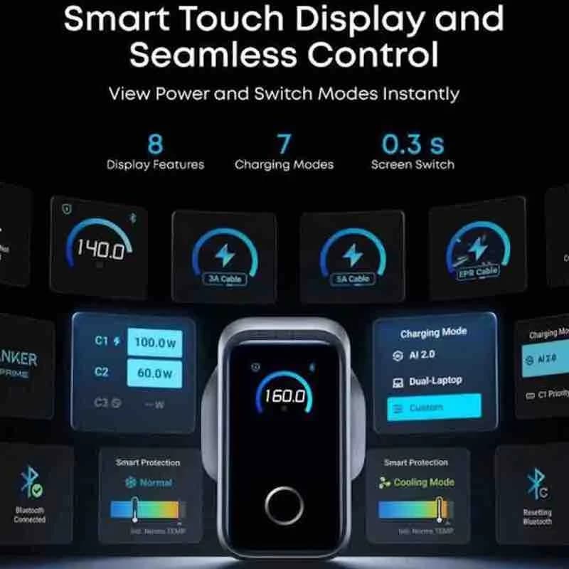 شارژر ۱۶۰ وات سه پورت انکر Anker Prime مدل A2687 — تصویر ۲