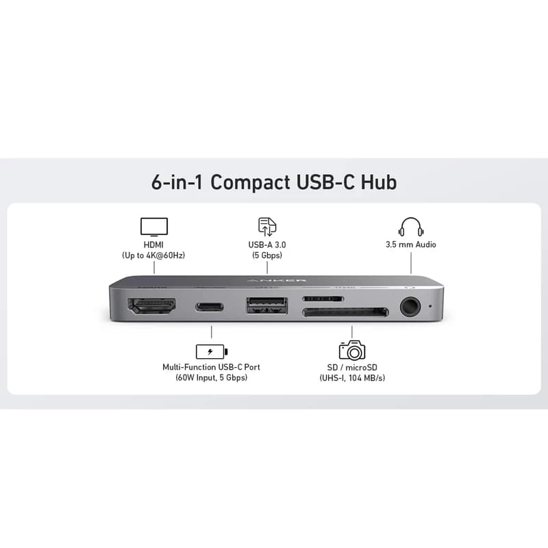 هاب 6 پورت انکر مدل Anker 541 USB-C Hub A8363HA1 — تصویر ۶